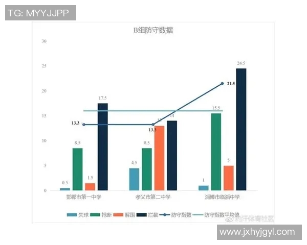 运动最新数据深入探讨西安足球队比赛经验的独特对比分析与启示
